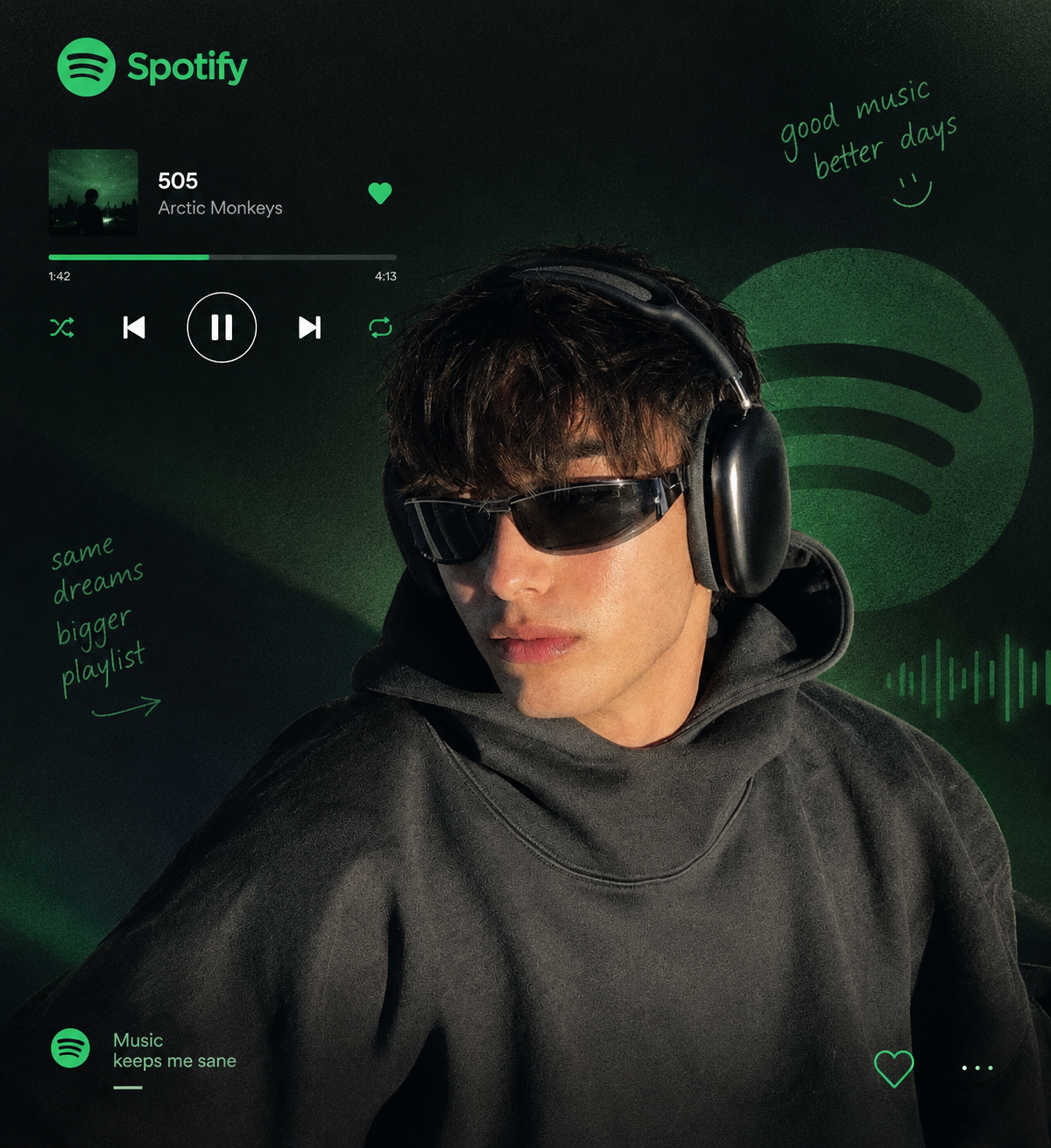 Spotify Premium UK – Save 46% | 6 & 12 Month Plans from £7/Month